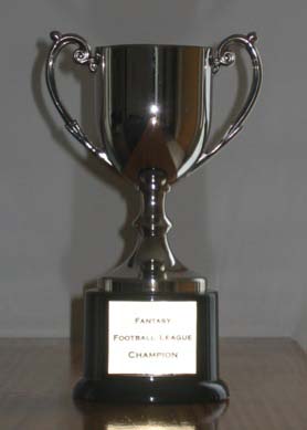 Championship&nbsp;Trophy